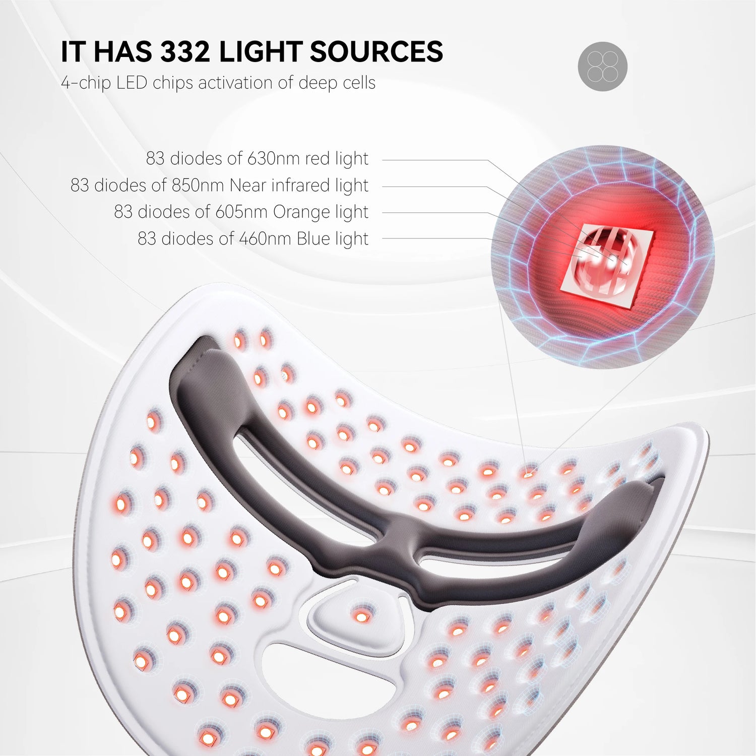 LED Therapy Face Mask