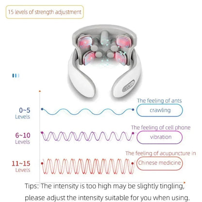 Smart Neck and Back Massager